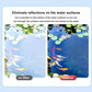🎁 ¡Compra 2, lleva 1 GRATIS! 📷 Lente ultrafina para eliminar reflejos – Filtro HD para fotografía móvil ✨