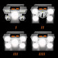 Lampes frontales LED ultra-lumineuses pour équipes
