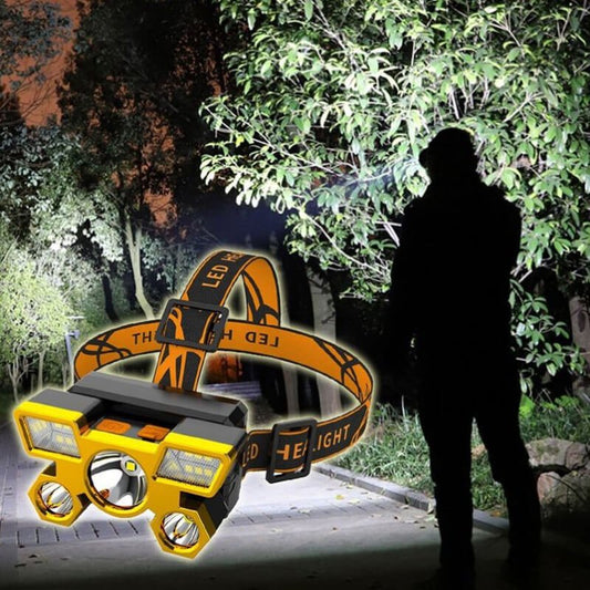 Lampes frontales LED ultra-lumineuses pour équipes
