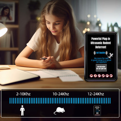 ⚡ ACQUISTA 3, RICEVI 1 GRATIS ! 🔥 Dissuasore Ultrasonico a Spina per Roditori – Riparo Umano, Ampia Copertura & Funzionamento Silenzioso 🏠