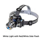 Lampe frontale LED rechargeable ultra-lumineuse