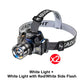 Lampe frontale LED rechargeable ultra-lumineuse