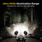 🛵 PROMO LIMITÉE 50% DE RÉDUCTION ! ✨ Projecteur LED Bicolore pour Moto – IP68, Ultra-Lumineux ✨