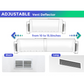 Déflecteur d’air extensible pour bouche d’aération