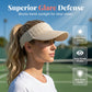 🧢☀️ PROMO FLASH 50% ! Visière Casquette Femme en Maille Respirante – Large Brim 10 cm, Anti-UV, 6 Couleurs, Léger 80g, Tennis, Plage, Sport ✨