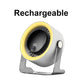 🔥✨ PROMO -50% ! Ventilateur de Bureau Haute Vitesse avec Refroidissement TEC – 100 Vitesses, Air Froid 16°C, Ultra-Silencieux 26 dB, Écran LED, Rotation 70° · 3 Coloris