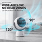 🌀 PROMO FLASH 50% DE RÉDUCTION ! 🤖 Ventilateur Intelligent avec Suivi Facial – Détection Automatique, Vitesse Variable 0-200, Oscillation 120°, Batterie 5000mAh, Ultra Silencieux 30dB 🏆