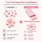 💅 PROMO FLASH 50% DE RÉDUCTION ! 🎨 Plaques de Fabrication de Billes d’Argile – 4 Tailles de Précision (2/3/4/5mm), Double Face, PLA Léger, pour Ongles 3D/Bijoux/Miniatures, Rose/Gris/Blanc 🏆