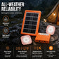 ☀️ 50 % DE RÉDUCTION MAINTENANT ! Panneau solaire portable en matériau résistant – Recharge et alimentation 2 en 1, pour téléphones, batteries et appareils, camping et urgence